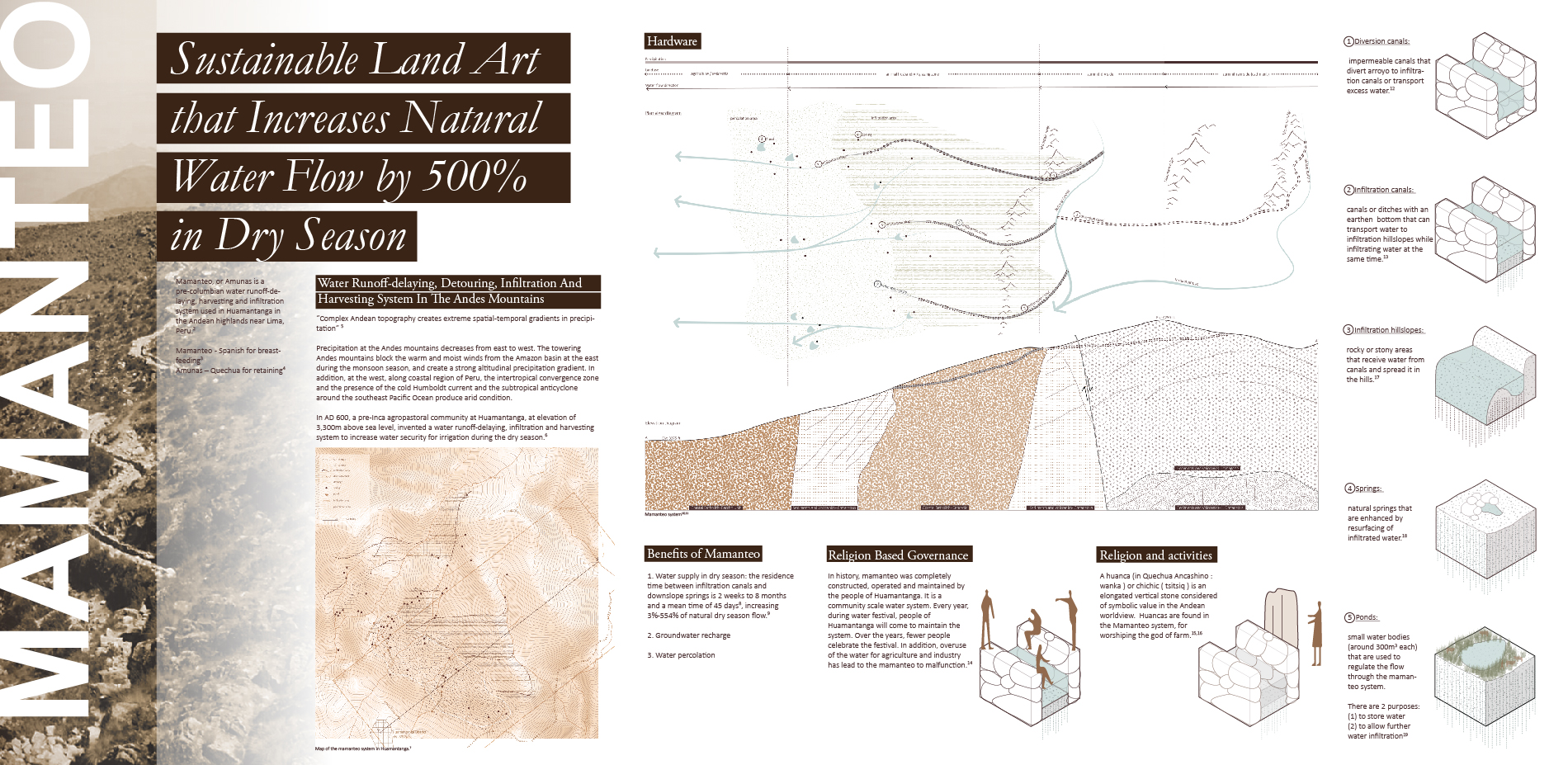 Mamanteo: Sustainable Land Art that Increases Natural Water Flows by 500% in Dry Season